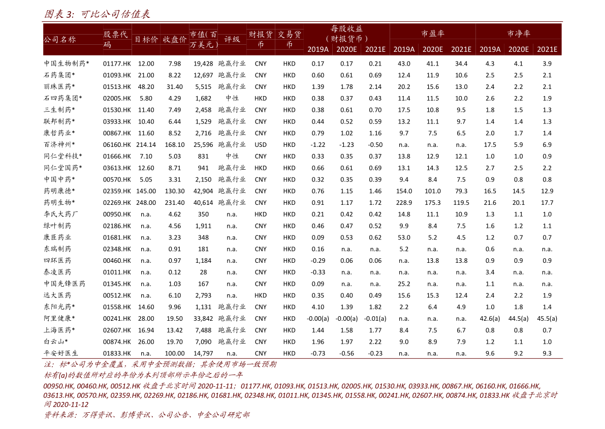 60029 9最新消息全面解析报告