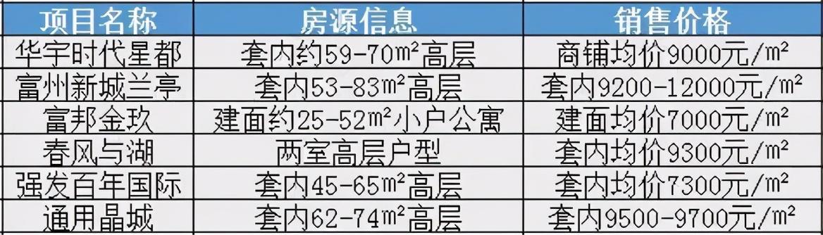 蔡家迈向新时代的步伐与辉煌成就