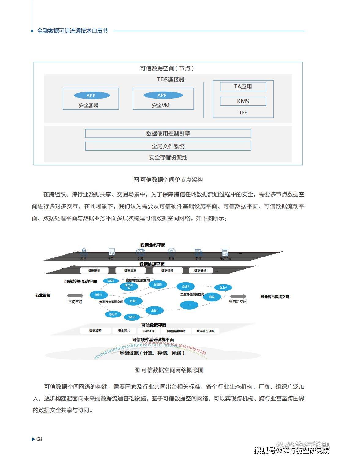 第724页