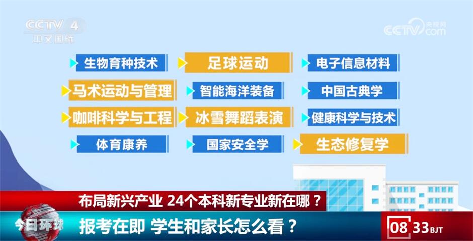 新澳门六开奖最新开奖结果查询,实效性计划设计_专业款27.536