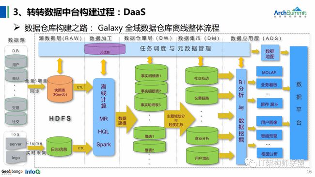 新澳门历史所有记录大全,数据实施整合方案_tShop98.870