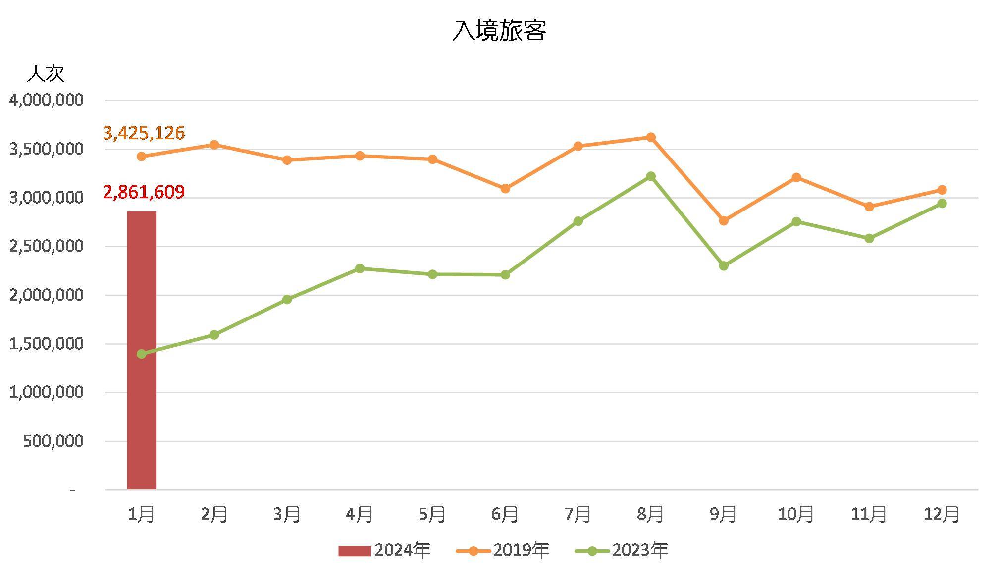 澳门六开奖号码2024年开奖记录,深层数据计划实施_挑战款83.692