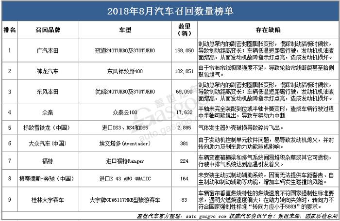 2004新奥门内部精准资料免费大全,实地执行考察方案_精英版15.310