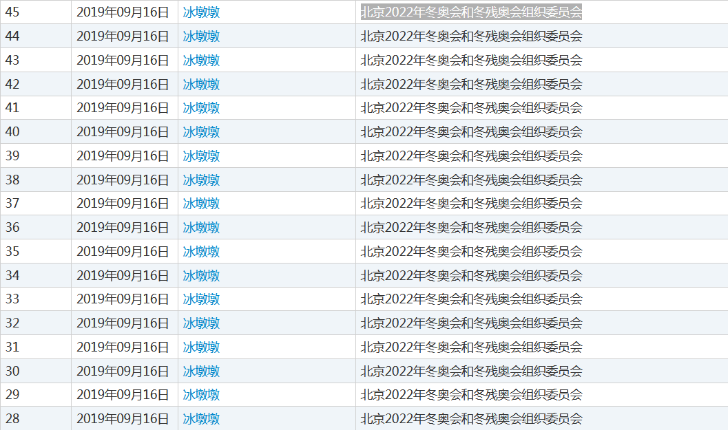 麦克风 第116页