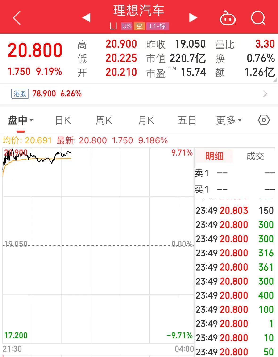 2024澳门六今晚开奖记录,决策资料解释落实_FHD版78.142