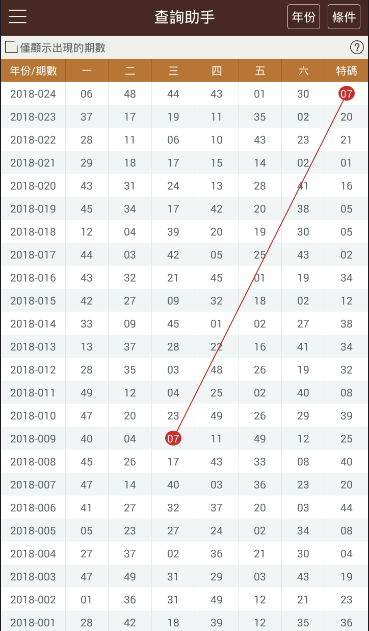 2024年香港港六+彩开奖号码,最佳精选解释落实_进阶款79.897