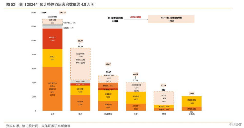 2024年澳门精准免费大全,实地数据分析计划_专属款51.385