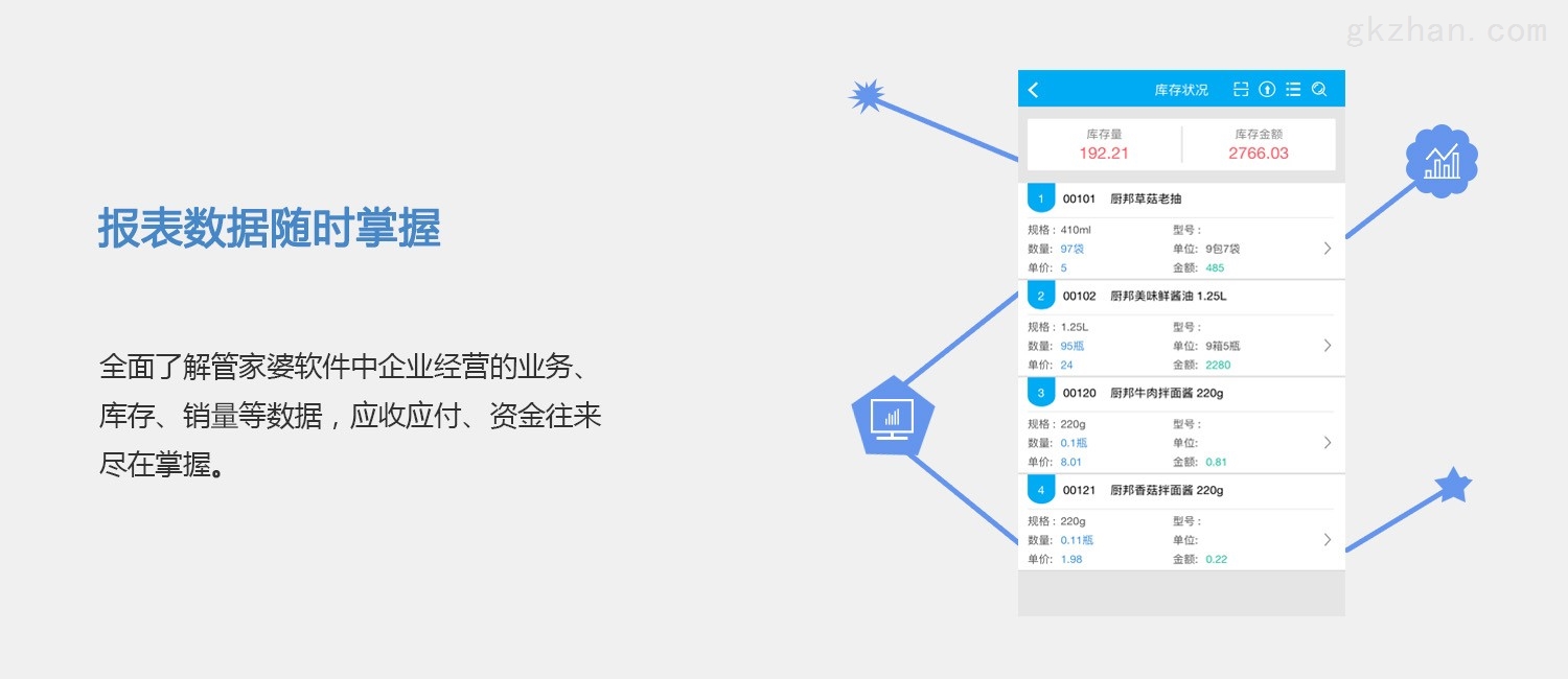 管家婆必出一肖一码100,科学数据评估_Tablet26.547