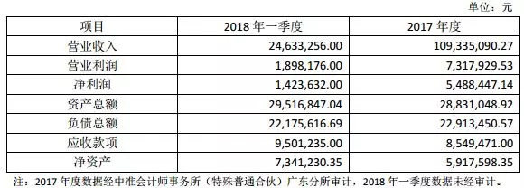 音响器材 第116页