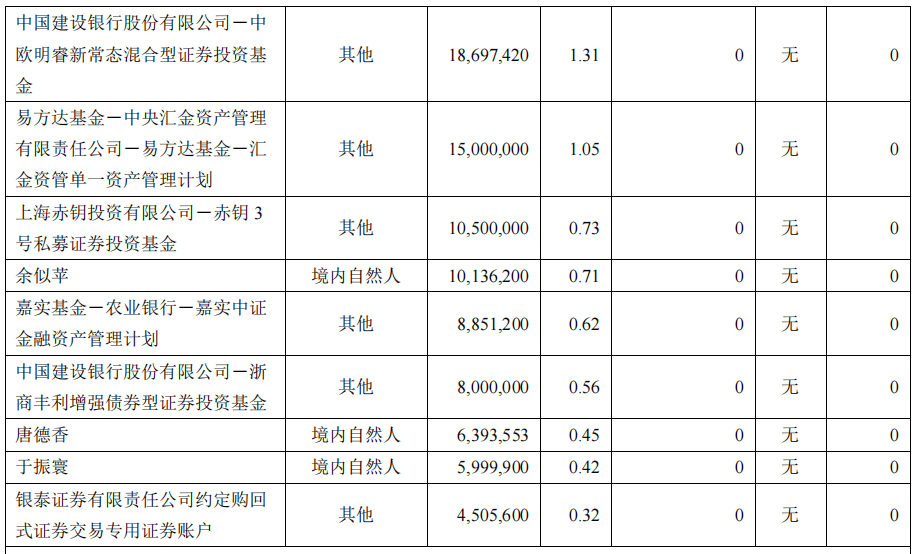 2024澳门天天开好彩大全蛊,科学解答解释定义_Surface30.109