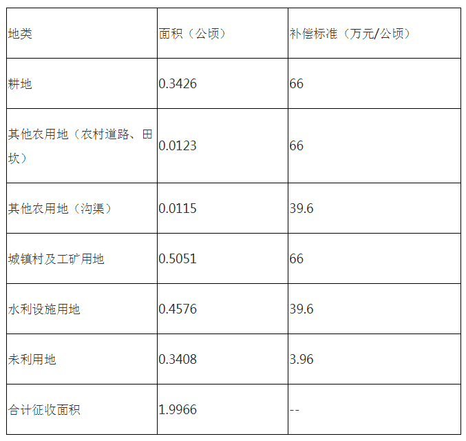 咪芯 第101页