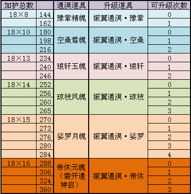 澳门彩六合675656,完整的执行系统评估_工具版23.462