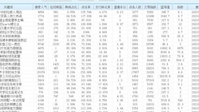 澳门一码一码100准确a07版,决策资料解释定义_标准版82.492