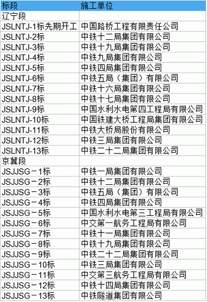 咪芯 第97页