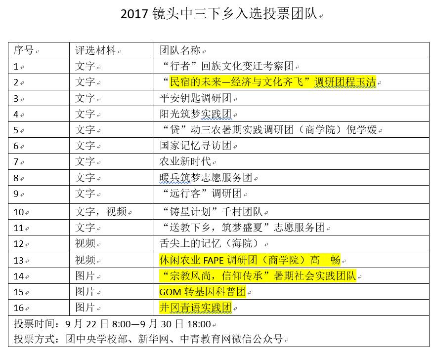 新澳门今晚开奖结果号码是多少,决策资料解释落实_tShop26.266