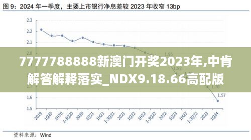 2024新澳天天开奖记录,深入数据执行应用_Notebook73.423