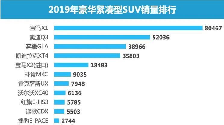 麦克风 第96页