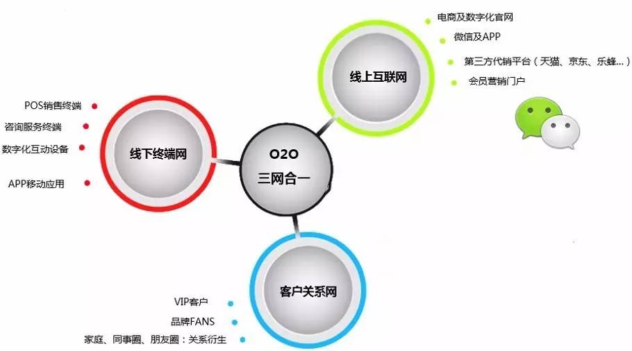 调音台 第94页