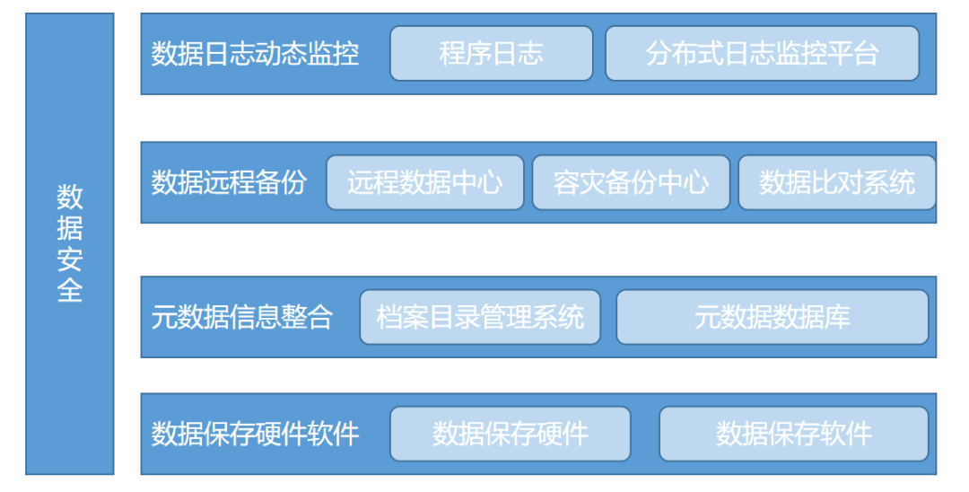 626969澳彩资料大全2020期 - 百度,实地评估数据策略_顶级版51.601