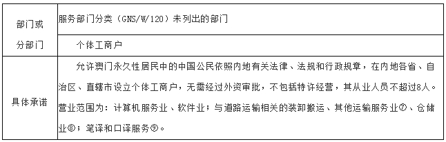 新奥门免费公开资料,高效实施方法解析_3DM36.30.79