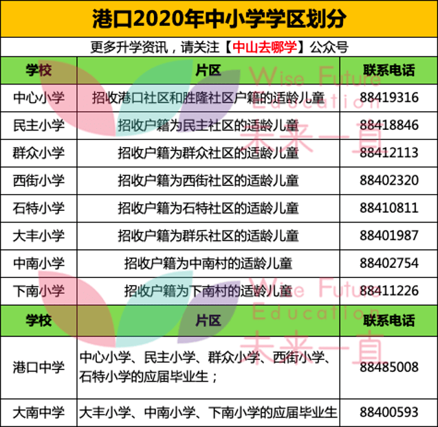 2024澳门特马今期开奖结果查询,精准实施解析_PT48.37