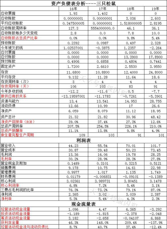 12849香港开码,精确分析解析说明_体验版92.139