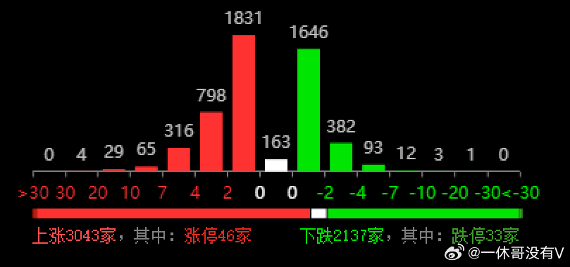 第764页