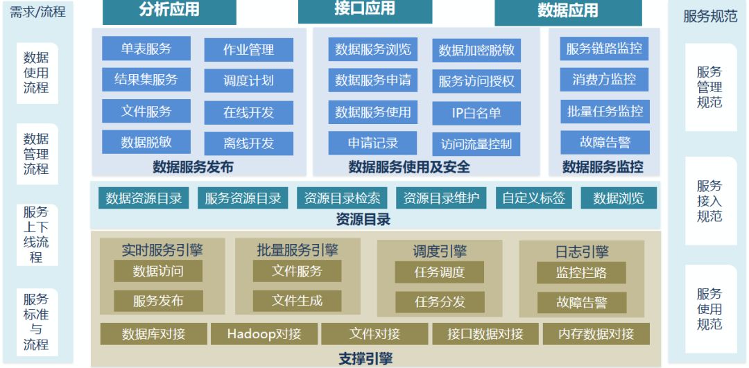 澳门免费资料+内部资料,实时数据解释定义_OP11.959