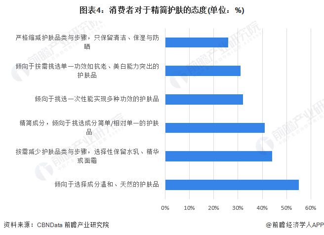 功放 第80页