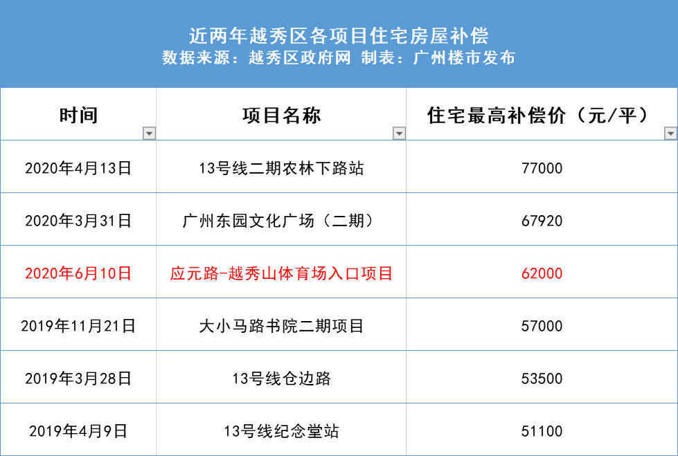 新奥天天开奖资料大全600Tk,快速设计解答计划_标准版12.782