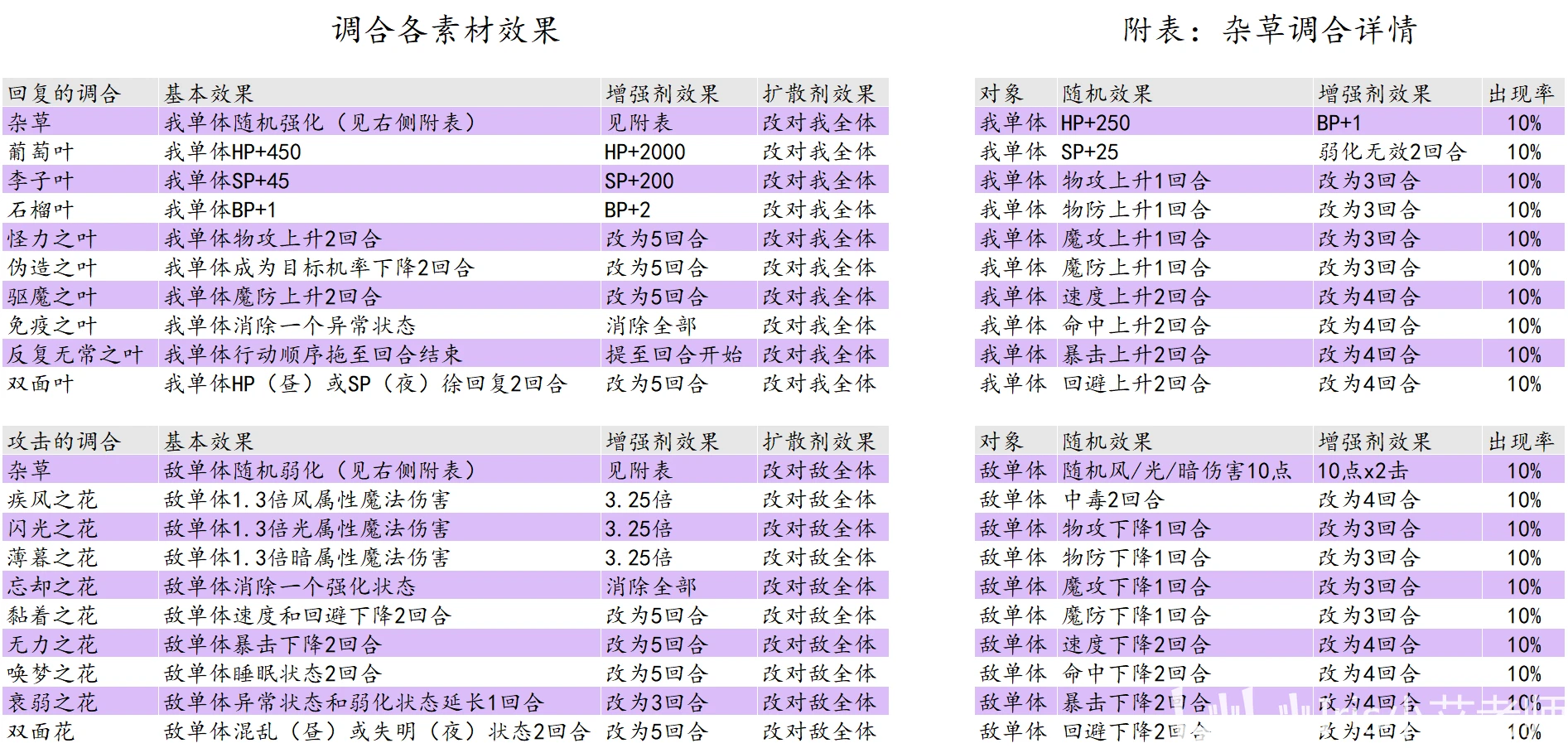 2024新奥历史开奖记录78期,实效策略解析_免费版86.277