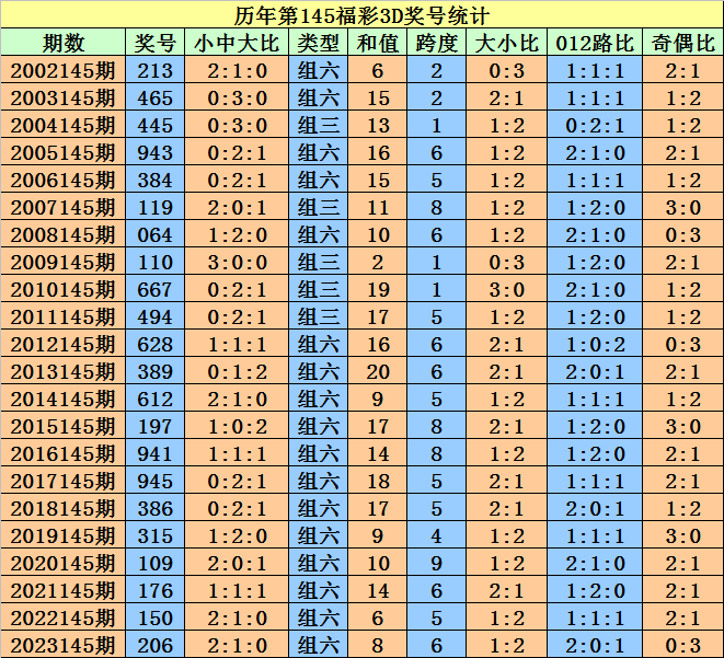 2024澳门天天开好彩大全开奖结果,定性评估说明_专属版36.636