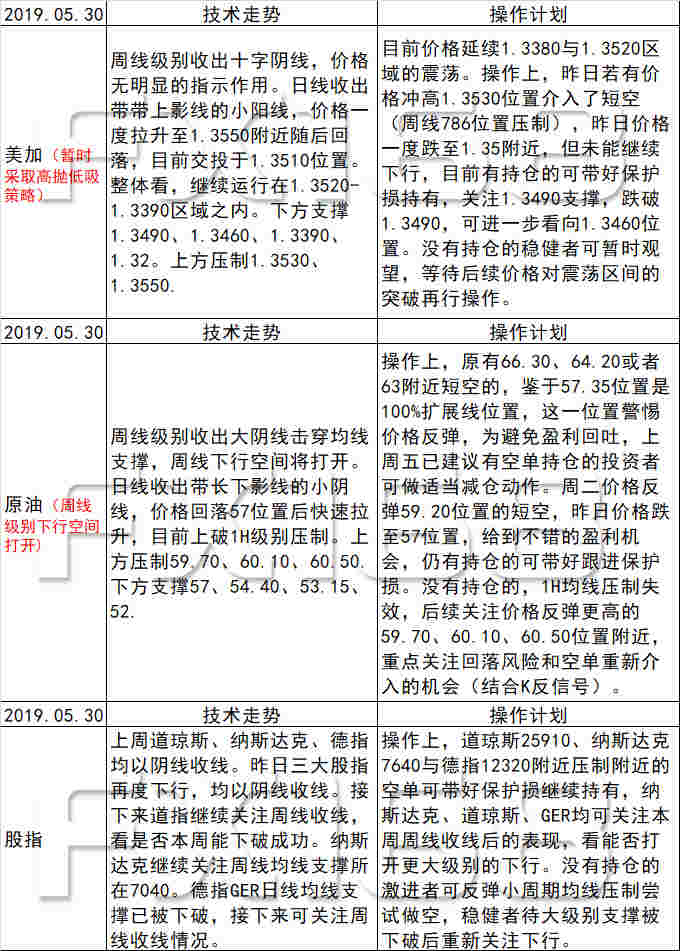 4238免费无错精准6肖,广泛的关注解释落实热议_标准版6.676