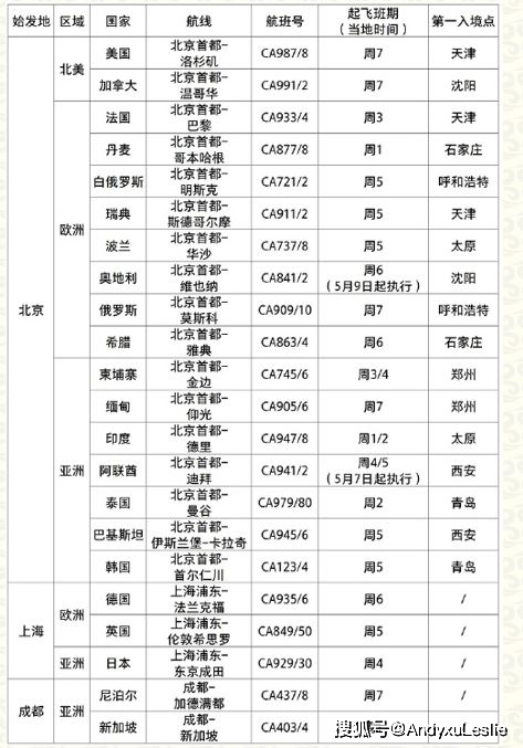 正版澳门天天开好彩大全57期,高效计划分析实施_N版14.297