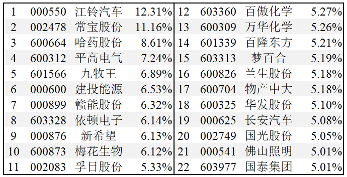 新奥门六开奖结果2024开奖记录,快速方案执行指南_3DM48.527