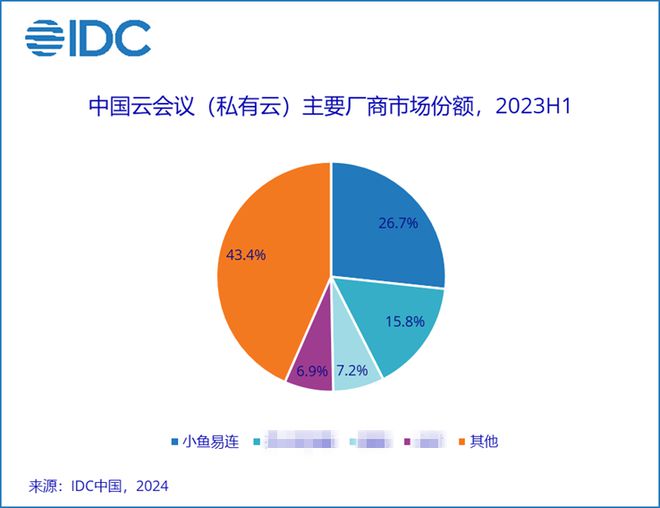 功放 第57页