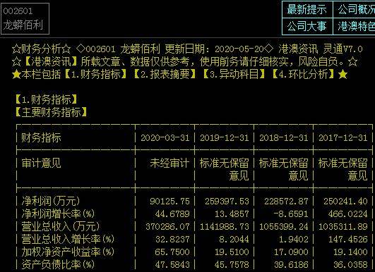 龙蟒百利最新动态全面解读