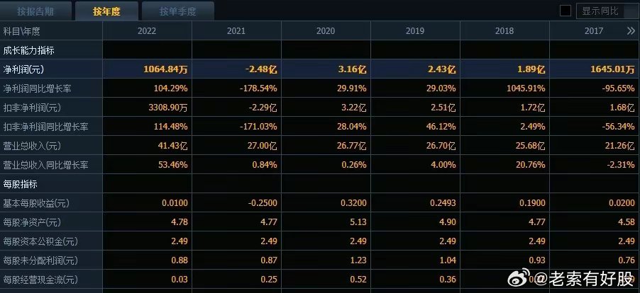 2024年开奖结果新奥今天挂牌,效率资料解释落实_DP82.908