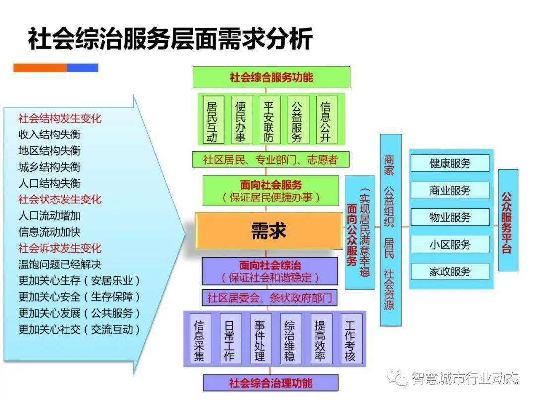 调音台 第46页