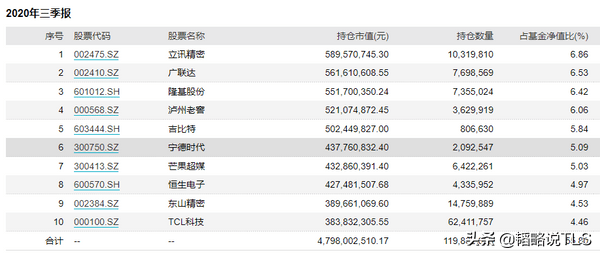 新澳门六开奖结果查询,精细化说明解析_尊贵款49.809