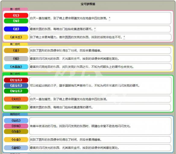 生产销售 第49页