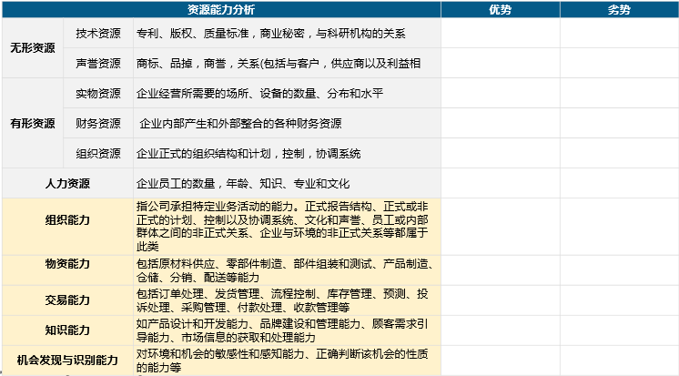 新澳内部资料精准一码免费,资源策略实施_5DM83.706