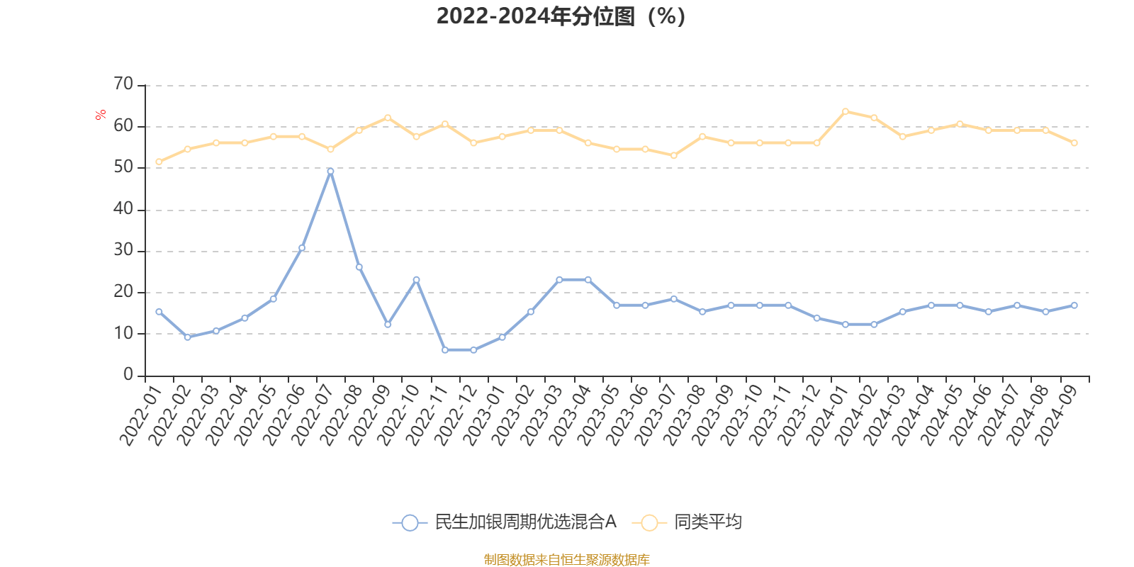 2024澳门最新开奖,最新数据解释定义_尊贵款53.211