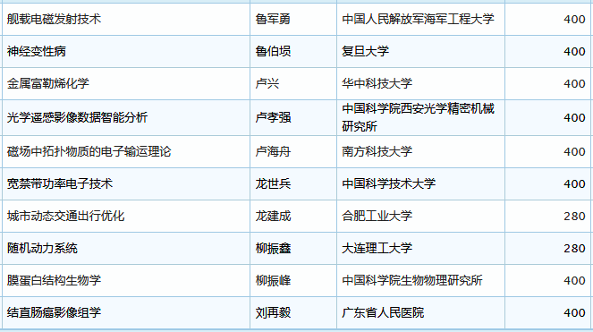 澳门一码一肖一待一中四不像,互动性执行策略评估_终极版61.649