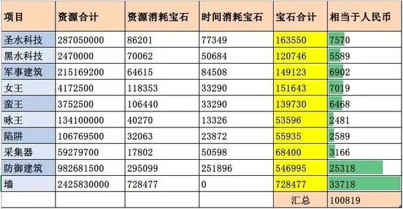 2024澳门特马今晚开奖097期,深入解析设计数据_Phablet129.384