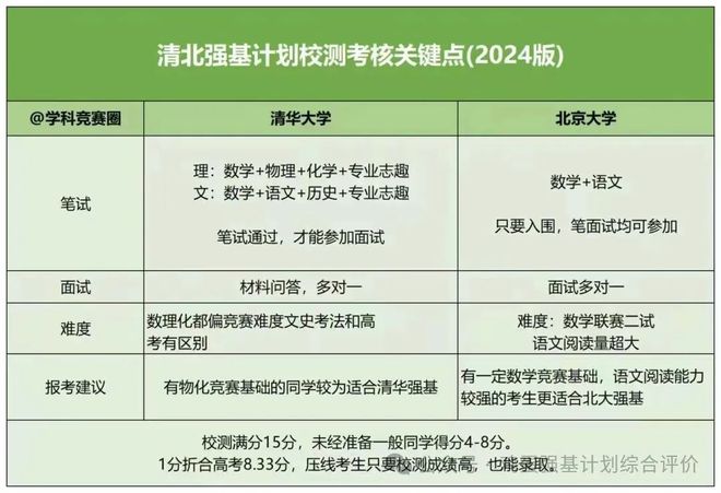 新澳门六和免费资料查询,精细评估解析_VE版84.369