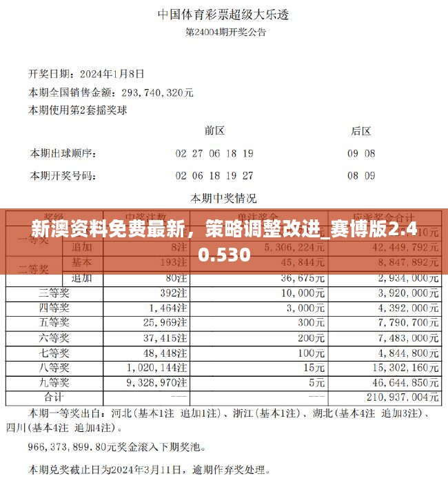 新澳最新最快资料新澳60期,实地说明解析_AR57.688