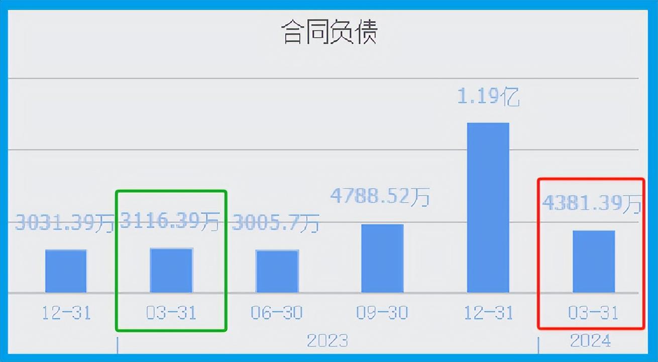 2024澳门天天六开彩开奖结果,数据整合实施方案_T51.381