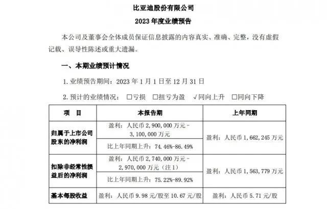 2024澳门六今晚开奖结果出来,结构化推进计划评估_HD11.602