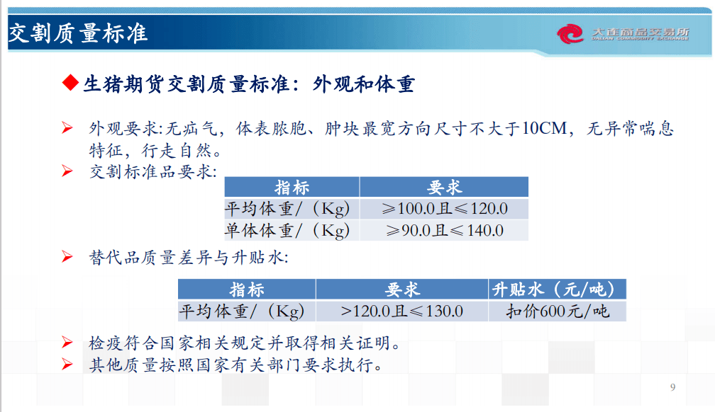 麦克风 第34页